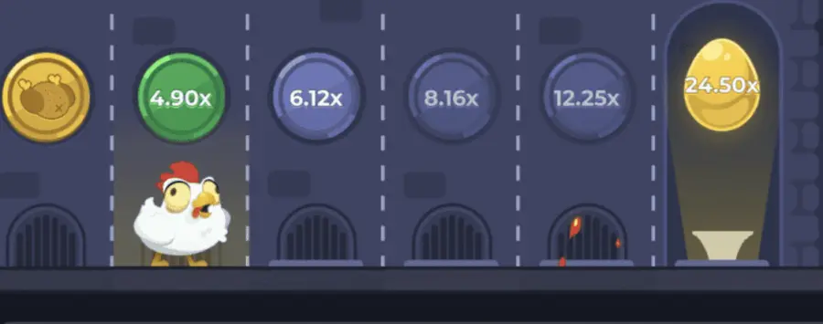Chicken road